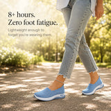 Wavella | Lightweight Slip-On Walking Shoes